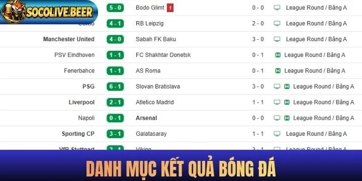 Kết quả bóng đá là danh mục quan trọng tại các nền tảng giải trí