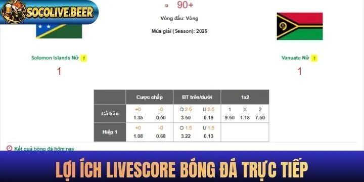 Tầm quan trọng của chuyên mục livescore tại socolive