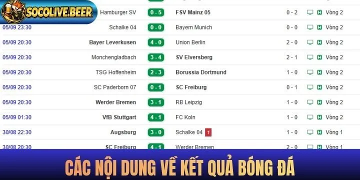 Nội dung chi tiết danh mục KQBD trên Socolive