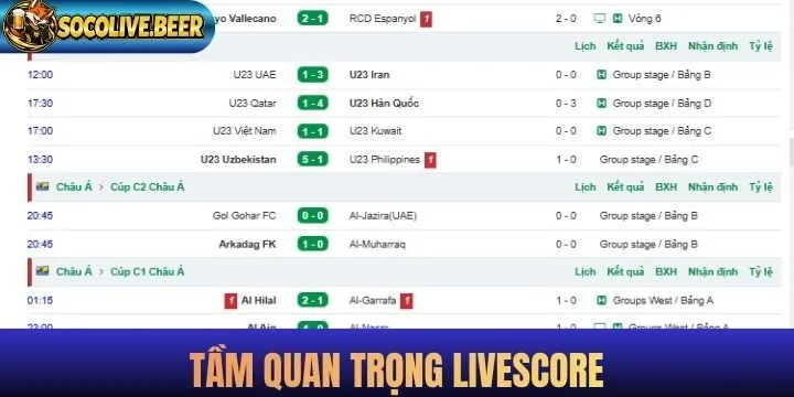 Tầm quan trọng của chuyên mục livescore tại socolive